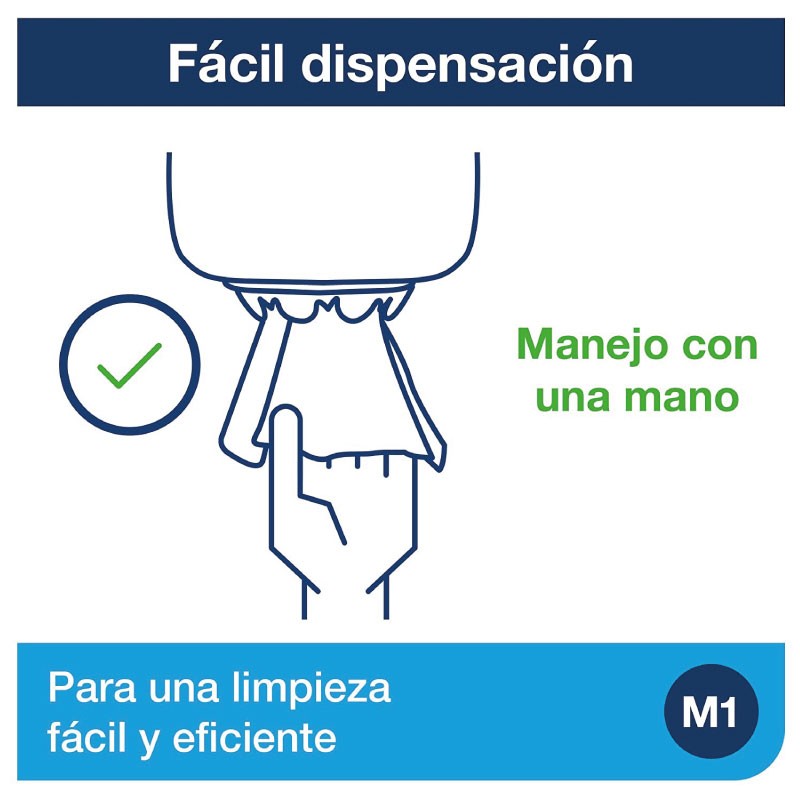 Dispensador para Bobinas Mini de Alimentacion Central Tork M1